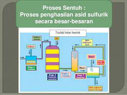 Sifat kimia dan kimia dan komposisi komposisi bahan bahan baru adalah ber!ainan daripada bahan asalnya. Bab 5 Tenaga Dan Perubahan Kimia