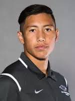 2017 Men's Soccer Roster