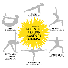 Balancing Your Manipura How To Realign Your Solar Plexus Chakra Solar Plexus Chakra Healing Plexus Products Solar Plexus Chakra