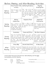 Before During And After Reading Activities Pre Reading Activities Reading Activities Post Reading Activities