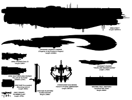 Found This Image Showcasing Various Starships In Relation To