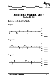 Können auf der folgeseite über den button einstellungen den wünschen entsprechend angepasst werden. Zahlenstrahl Ubungsblatter Kostenlos Klasse 2 3 4