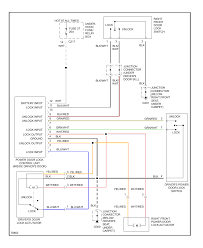 2003 gmc envoy radio wiring diagram; Power Door Locks Honda Accord Se 1993 System Wiring Diagrams Wiring Diagrams For Cars