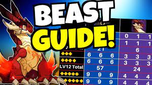BEASTS GUIDE!!! [AFK ARENA] - YouTube