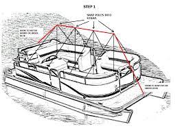 How to choose the best snow cover for your pontoon boat in 2021. 24 Pontoon Boat Winter Cover
