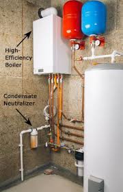 Using a manifold gauge, connect an external supply of dry nitrogen to the gauge port on the liquid line. Will Furnace Condensate Corrode Plumbing Building Advisor
