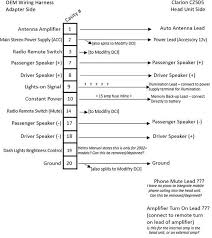 Truck radio wiring harness schema wiring diagram. Double Check My Clarion Head Unit Wiring Diagram S2ki Honda S2000 Forums