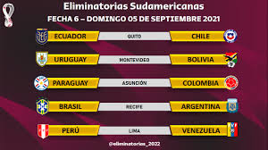 Brasil goleó sin piedad a bolivia y es el primer líder de las eliminatorias sudamericanas para qatar 2022. Eliminatorias Explore Facebook