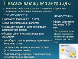 Povyshennaya Kislotnost Zheludka Lechenie V Domashnih Usloviyah Kak Snizit Kislotnost Zheludka Narodnymi Sredstvami Gipersekretornyj Tip Gastrita