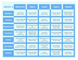 ketogenic meal plans 2000 calories week 4 in 2019 2000