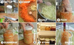 Absolutely The Best Homemade Sauerkraut Recipe Jar Makesauerkraut