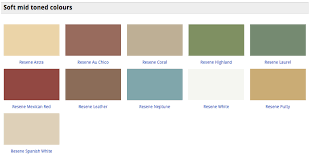 Studies On Color For The Elderly User Experience Stack Exchange