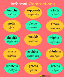 Informal Contractions Are Short Forms Of Other Words That People Use When Speaking Casually They Conversational English Slang English Learn English Vocabulary
