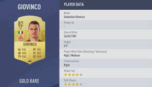 More images for giovinco fifa 21 » Ea Sports Reveals The Top 30 Mls Players In The Upcoming Fifa 19 Football88
