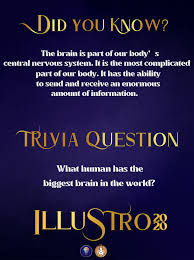 It sits atop our heads, where it sends and receives important messages. Daily Trivia Good Day Spc Young Einsteins Society Facebook
