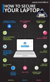 12 Approved Ways Hackers To Secure Thier Laptop Avoid Your Self Being Hacked Hacking Computer Life Hacks Computer Learn Computer Science