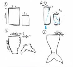 Verwandel Dein Kind In Eine Meerjungfrau Das Strandtuch Familienwoche Meerjungfrau Meerjungfrau Kostum Kind Schnittmuster