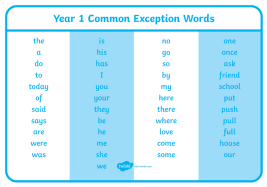 Maybury Primary School - Spellings KS1