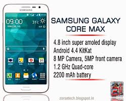 All Latest Smartphone Reviews And Prices Samsung Galaxy Samsung Smartphone Reviews