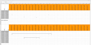 how to create a gantt chart vba using cell borders stack