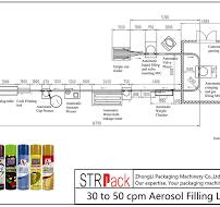 30 To 50 Cpm Aerosol Filling Line-www.strpack.com