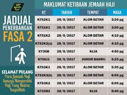 Berikut adalah sejarah dividen tabung haji yang pernah diterima oleh pendeposit pada tahun 1994 hingga 2017 ialah: Maklumat Terkini Jadual Official Lembaga Tabung Haji Facebook