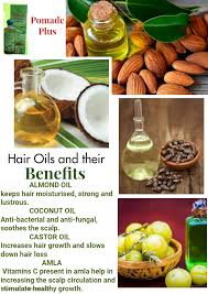 Amla, henna, aloe vera and almond oil each has has a specific benefit, but through the careful blending in amla plus oil, a unique hair oil is produced. Herbal Hair Oil Home Facebook