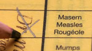Die ständige impfkommission (stiko) empfiehlt das impfen gegen windpocken in zwei schritten: Impfung Mumps Masern Roteln Windpocken Br Wissen