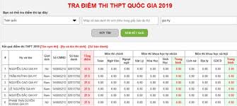 Tra cứu điểm thi tốt nghiệp thpt 2021 theo tên, theo số báo danh(sbd).tra cứu điểm thi thpt 2021 ở tphcm, hà nội.xem điểm thi 63 tỉnh cập nhật nhanh nhất Tra Cá»©u Ä'iá»ƒm Thi Thpt 2020 Theo Ten Va Sbd Xem Ä'iá»ƒm Thi Cach Xem Ä'iá»ƒm Thi Thpt Theo Ten Thi Sinh