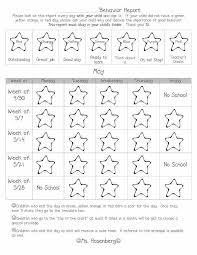 Pin By Elizabeth Jimenez On Behavior Charts Kindergarten