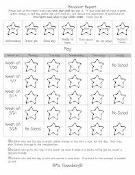 Pin By Elizabeth Jimenez On Behavior Charts Kindergarten