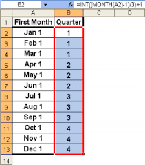 Fiscal Year - Meaning, Difference With Assessment Year, Benefits, And More  - Glossary By Tickertape