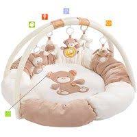 Turkiye Nin En Buyuk Online Alisveris Sitesi Hepsiburada Com Bebek Ayicik Bebek Odasi