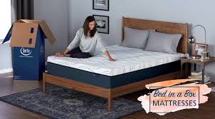Everything You Need To Know About Mattress In A Box Beds Hm Etc Box Bed Bed Mattress