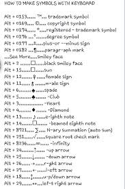 Pin By Marietjie Grove On Good To Know Hacking Computer Keyboard Symbols Computer Help