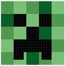 A circle graph is usually used to easily show the results of an investigation in a proportional manner. My Minecraft Obsession Minis Crafty Ridge Designs