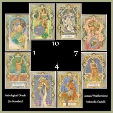 Astrological Oracle Cards Oracle Cards Oracle Card Reading Card Reading