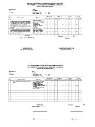 Nov 30, 2018 · download juga : Kisi Kisi Soal Pjok Kelas 5 Pts