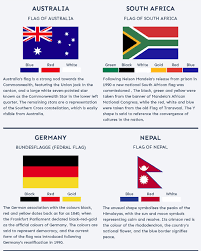 Check spelling or type a new query. This Is What 24 Of The World S Most Iconic Flags Mean World Economic Forum