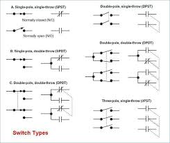 Easy to understand wiring for switches. En 3877 Double Throw Switch Schematic Together With Double Pole Relay Wiring Wiring Diagram