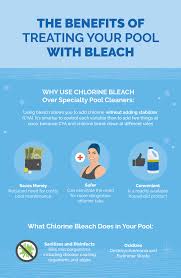 how to balance your pool with bleach fix com