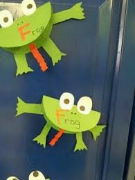 Funny Frog Frog Crafts Preschool Crafts School Crafts