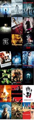 A movie that you don't want to watch another movie after. These Films Have Something In Common Movies To Watch Musical Movies Good Movies To Watch