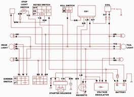 85 to 88 suzuki lt230s quadsport help. 150cc Atv Wiring Diagram Circuit Schematic And Wiring Diagram Atv Pit Bike Motorcycle Wiring