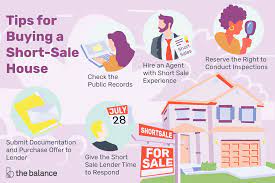 A conventional sale due to paper work, phone calls and negotiations with the you want to work with a realtor who has no hidden costs or upfront fees. Before Buying A Short Sale Home