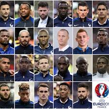 Les contours du groupe étaient de toute façon déjà bien connus depuis les. Euro 2016 Decouvrez La Liste Integrale Des 23 Bleus