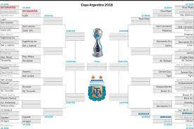 See more at bet365.com for latest offers and details. Fixture De La Copa Argentina 2018 Deportes