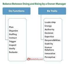 Some are good administrators, some manage projects well, and others are good in team meetings. Traits And Attributes Of A Successful Manager Energy Plan Management Success