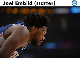This might seem impossible but with our highly skilled professional writers all your custom essays, book reviews, research papers and other custom tasks you order with us will be of high quality. 2019 Nba All Star Game Roster Starters And Reserves