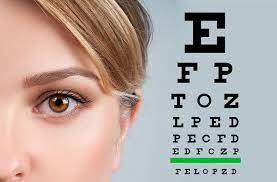 Five Fast And Easy Eye Exercises That Can Improve Your Vision |  Perfectlensworld